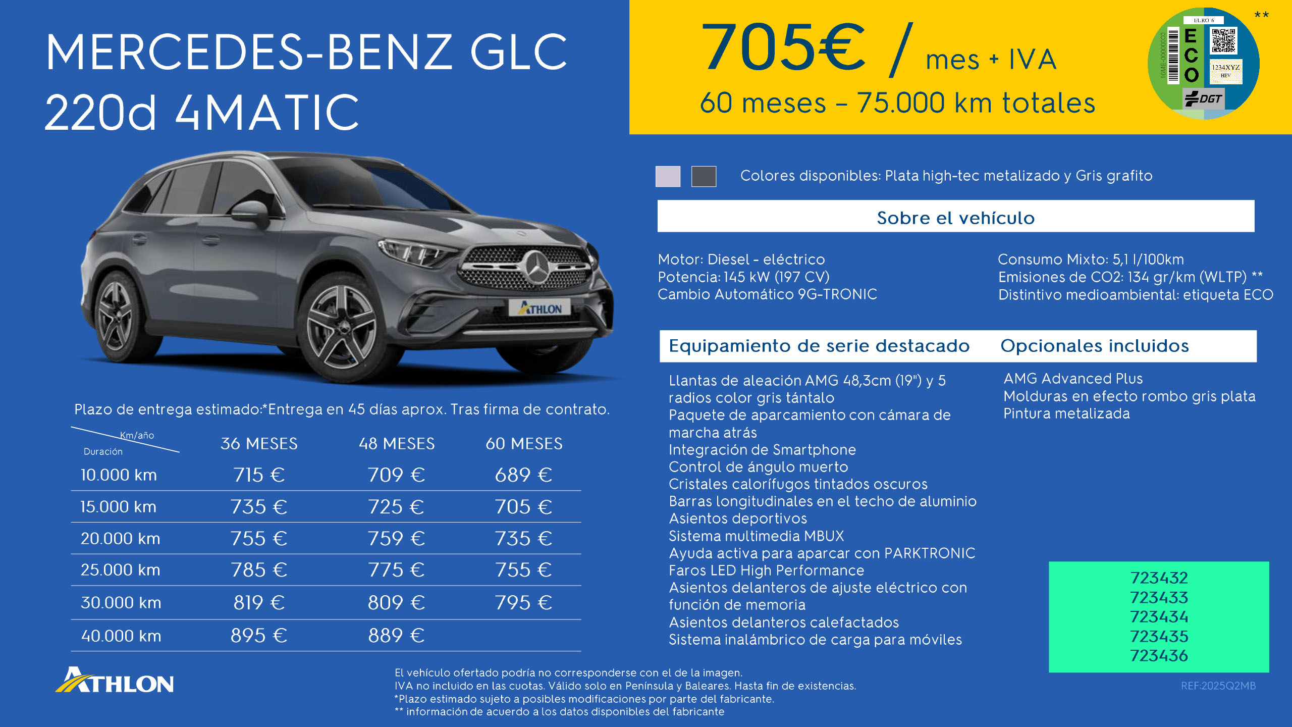 glc athlon